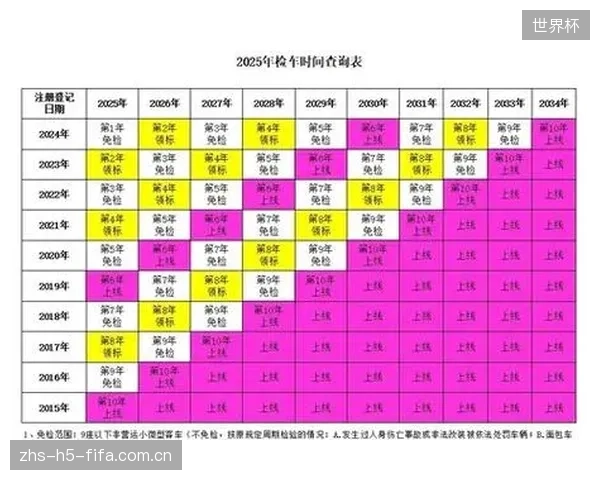 2027年后，PPG阵列的竞争将转向与无创血糖、乳酸监测传感器的信号融合，单纯的伪影过滤已非主战场